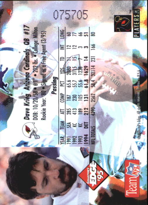 1995 Collector's Edge #4 Dave Krieg back image