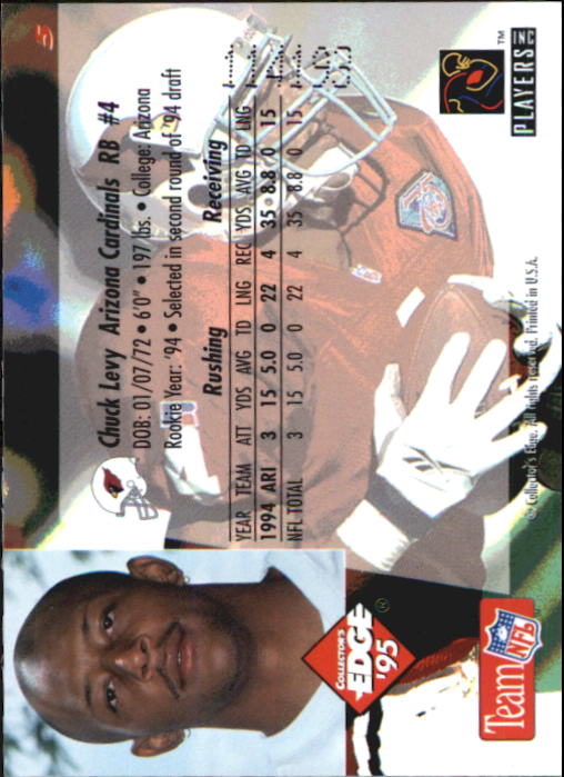 B1003- 1995 Collector's Edge FB #s 1-205 +Rookies -You Pick- 15+ FREE US SHIP - Picture 11 of 397
