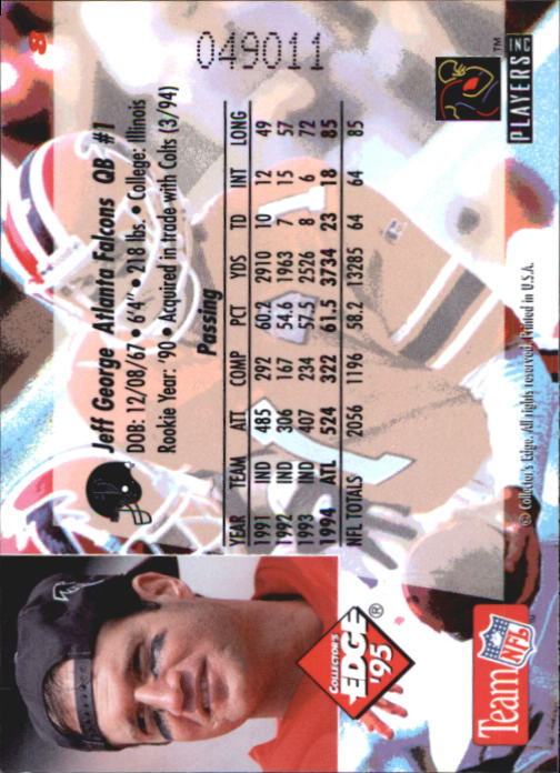 1995 Collector's Edge #8 Jeff George back image