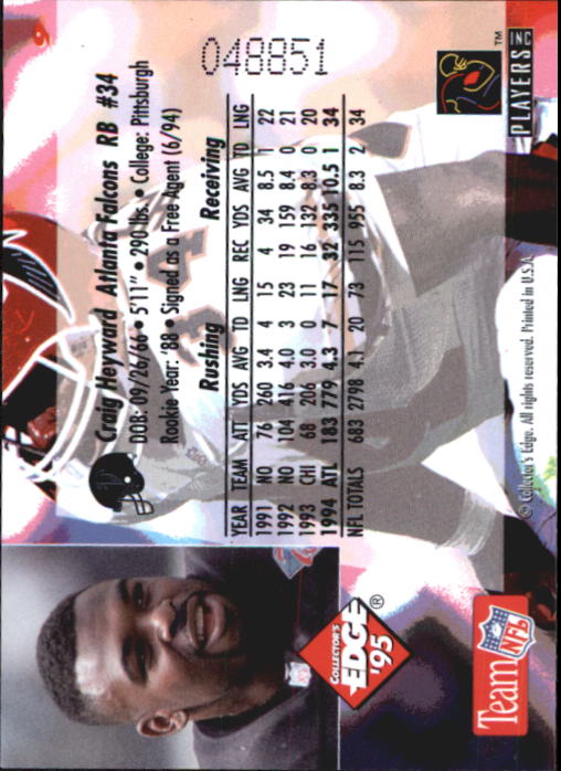 B1003- 1995 Collector's Edge FB #s 1-205 +Rookies -You Pick- 15+ FREE US SHIP - Picture 19 of 397