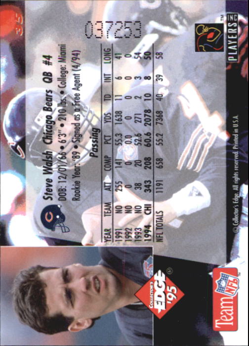 B1003- 1995 Collector's Edge FB #s 1-205 +Rookies -You Pick- 15+ FREE US SHIP - Picture 71 of 397