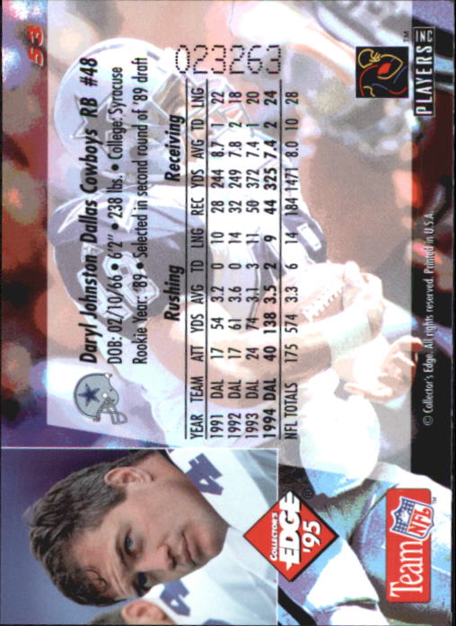 B1003- 1995 Collector's Edge FB #s 1-205 +Rookies -You Pick- 15+ FREE US SHIP - Picture 107 of 397
