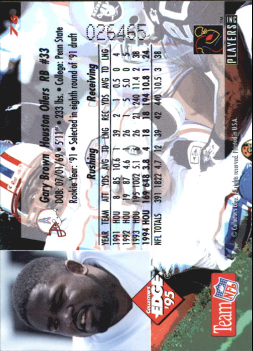 B1003- 1995 Collector's Edge FB #s 1-205 +Rookies -You Pick- 15+ FREE US SHIP - Picture 147 of 397