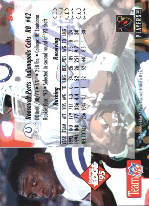 B1003- 1995 Collector's Edge FB #s 1-205 +Rookies -You Pick- 15+ FREE US SHIP - Picture 161 of 397