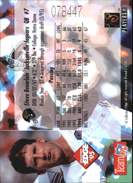 B1003- 1995 Collector's Edge FB #s 1-205 +Rookies -You Pick- 15+ FREE US SHIP - Picture 165 of 397