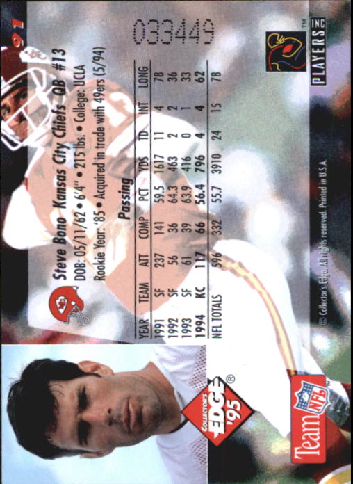 B1003- 1995 Collector's Edge FB #s 1-205 +Rookies -You Pick- 15+ FREE US SHIP - Picture 175 of 397