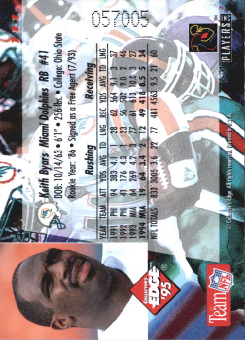B1003- 1995 Collector's Edge FB #s 1-205 +Rookies -You Pick- 15+ FREE US SHIP - Picture 213 of 397