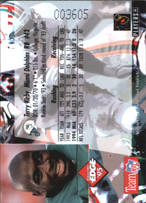 B1003- 1995 Collector's Edge FB #s 1-205 +Rookies -You Pick- 15+ FREE US SHIP - Picture 225 of 397