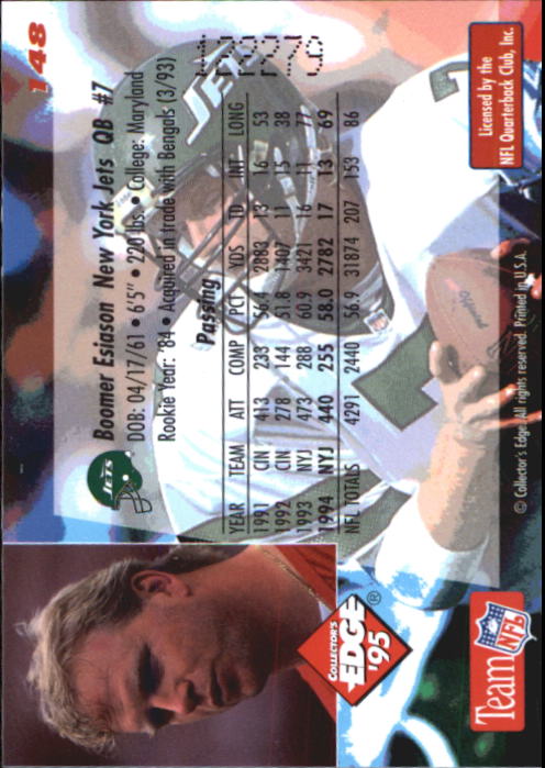 B1003- 1995 Collector's Edge FB #s 1-205 +Rookies -You Pick- 15+ FREE US SHIP - Picture 285 of 397