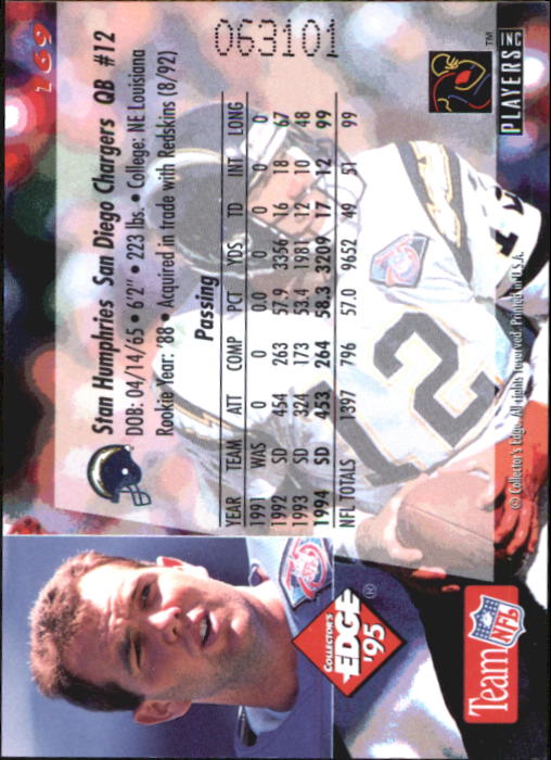 B1003- 1995 Collector's Edge FB #s 1-205 +Rookies -You Pick- 15+ FREE US SHIP - Picture 319 of 397