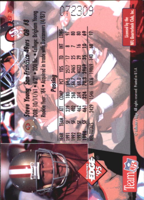 B1003- 1995 Collector's Edge FB #s 1-205 +Rookies -You Pick- 15+ FREE US SHIP - Picture 343 of 397