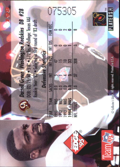 B1003- 1995 Collector's Edge FB #s 1-205 +Rookies -You Pick- 15+ FREE US SHIP - Picture 377 of 397