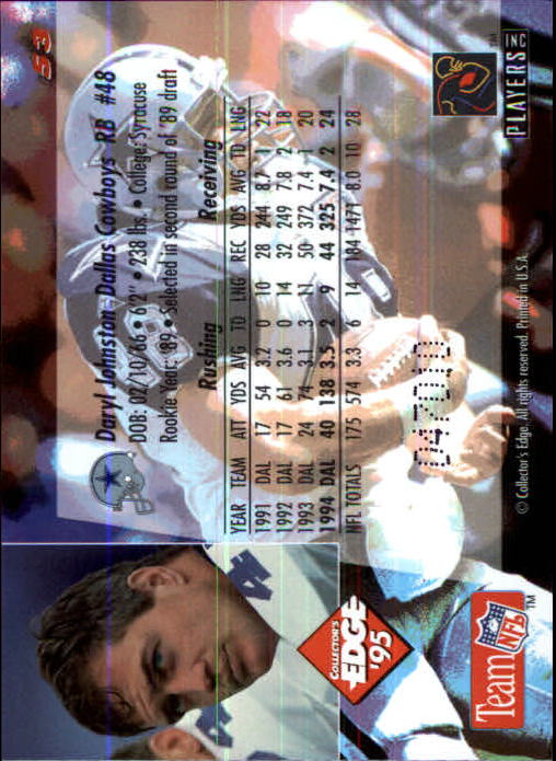 1995 Collector's Edge Black Label #53 Daryl Johnston back image