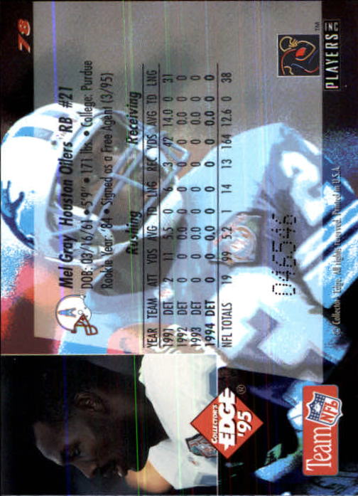 1995 Collector's Edge Black Label #78 Mel Gray back image