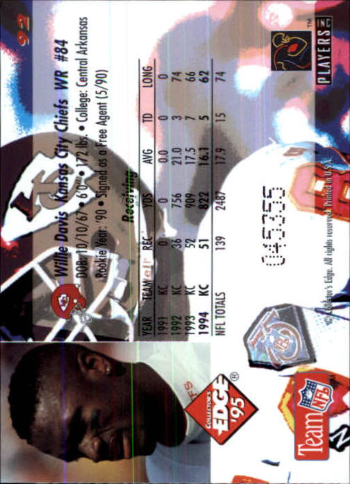 1995 Collector's Edge Black Label #92 Willie Davis back image