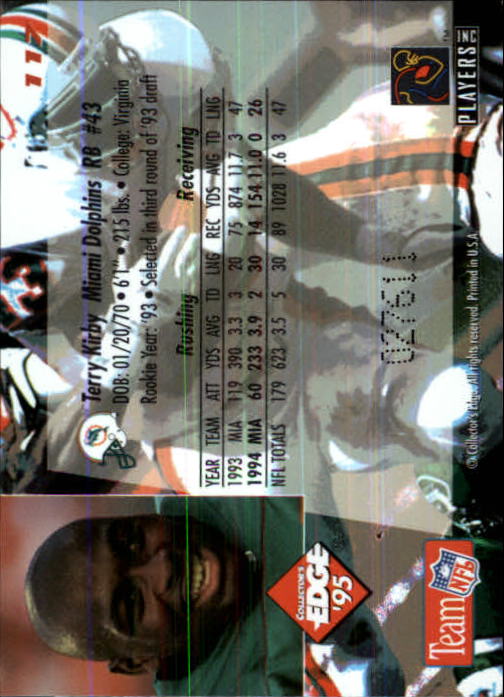 1995 Collector's Edge Black Label #117 Terry Kirby back image
