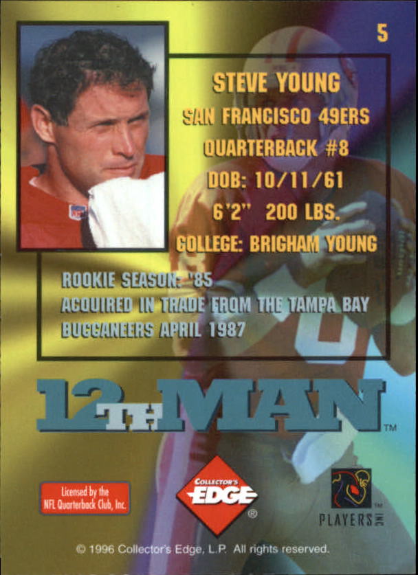 1995 Collector's Edge Football 12th Man Redemption Insert Singles - You Choose - Picture 9 of 48