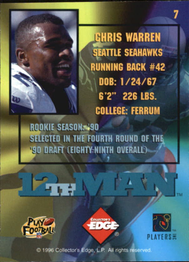 1995 Collector's Edge Football 12th Man Redemption Insert Singles - You Choose - Picture 13 of 48