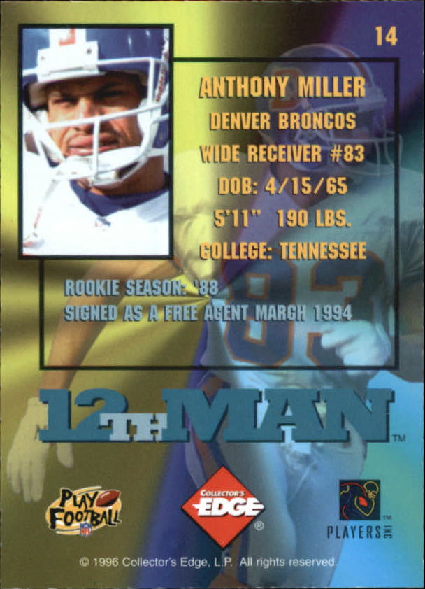 1995 Collector's Edge 12th Man Redemption #14 Anthony Miller back image