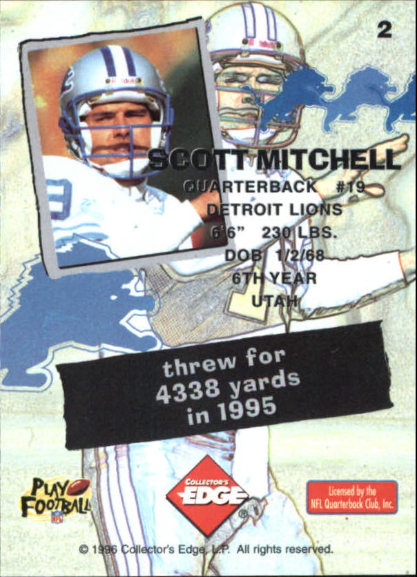 1995 Collector's Edge Nitro Redemption #2 Scott Mitchell back image