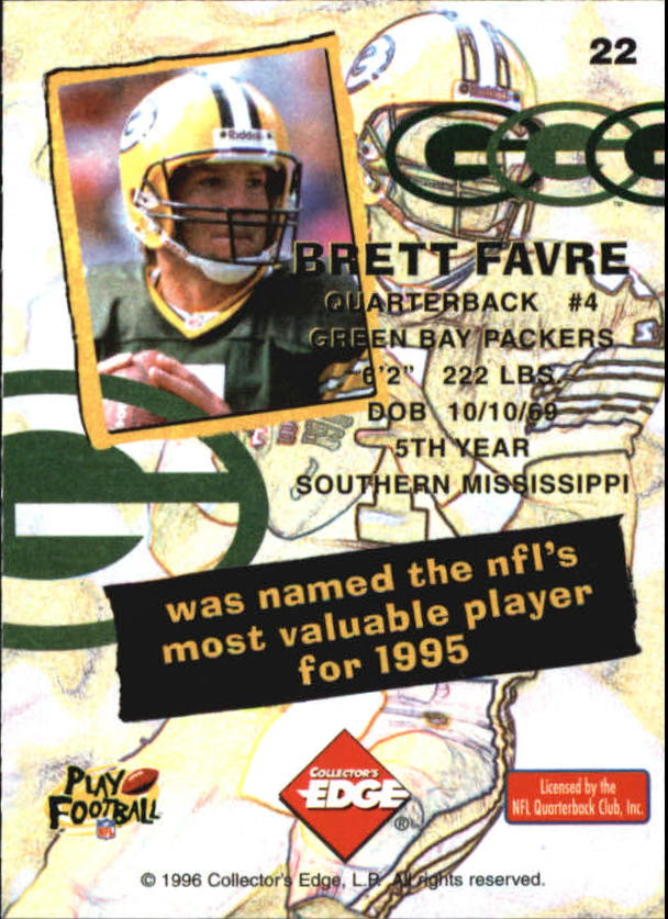 1995 Collector's Edge Nitro Redemption #22 Brett Favre back image