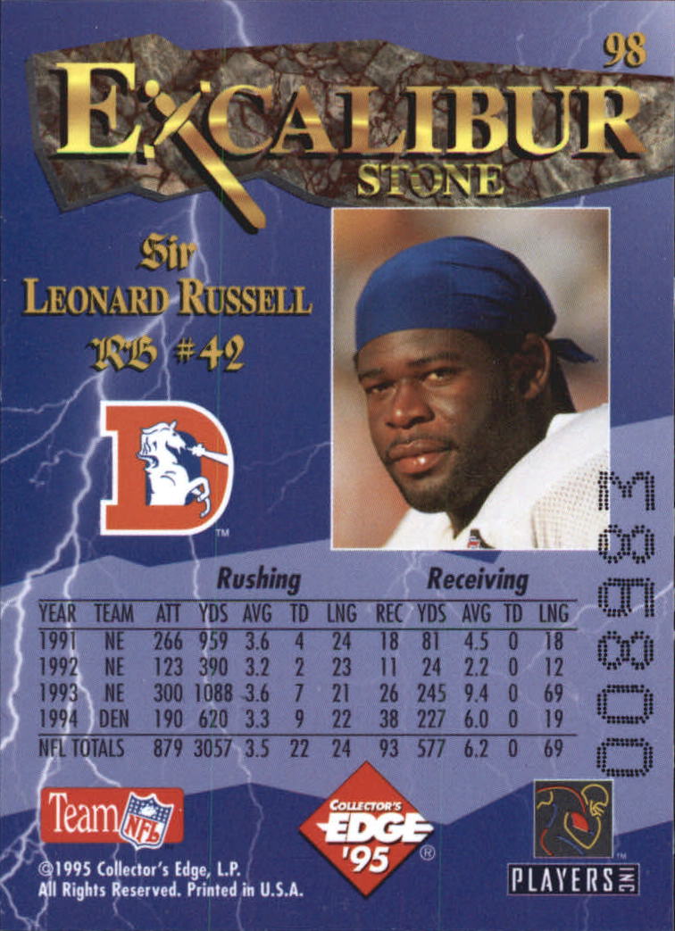 A0723- 1995 Excalibur FB Cards 1-150 +Rookies -You Pick- 15+ FREE US SHIP - Picture 190 of 291