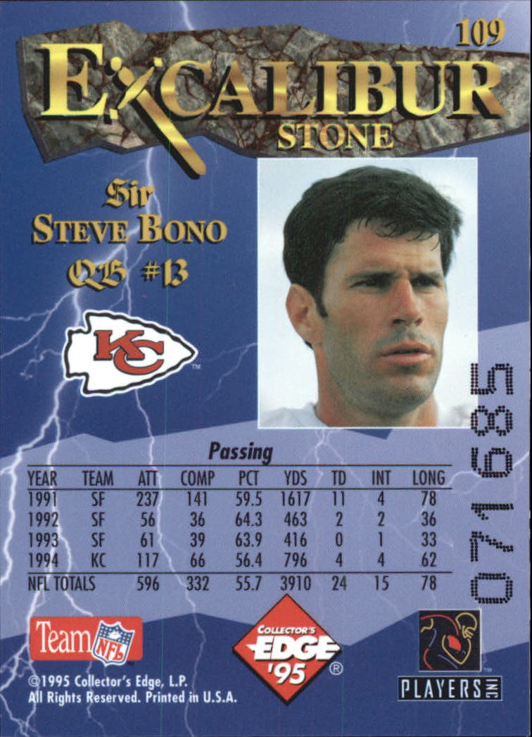 A0723- 1995 Excalibur FB Cards 1-150 +Rookies -You Pick- 15+ FREE US SHIP - Picture 212 of 291