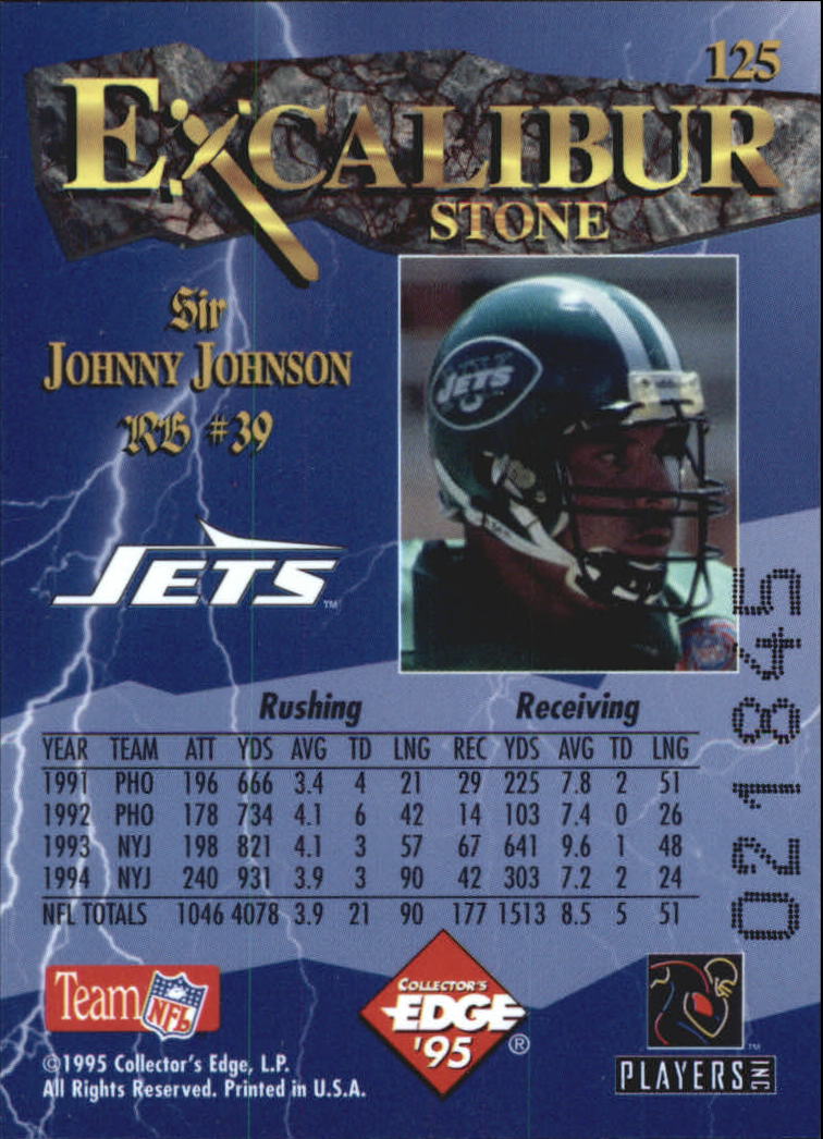 1995 Excalibur #125 Johnny Johnson back image