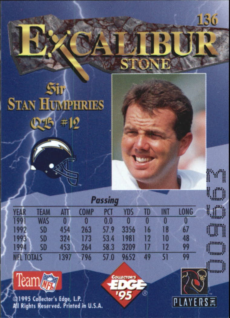 A0723- 1995 Excalibur FB Cards 1-150 +Rookies -You Pick- 15+ FREE US SHIP - Picture 263 of 291