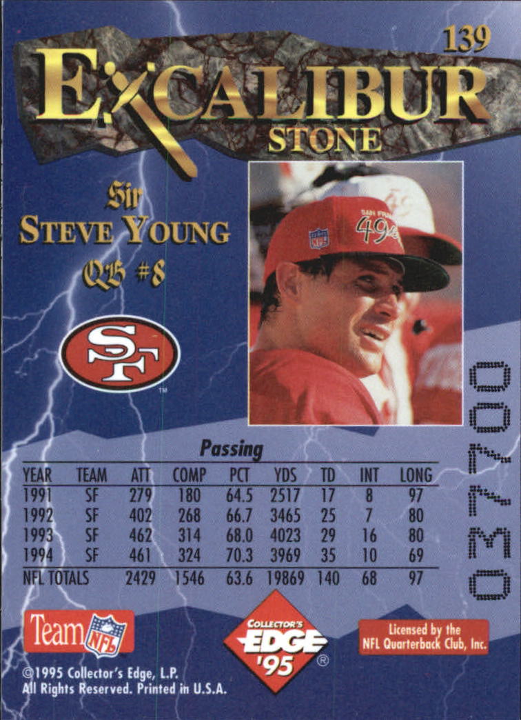 A0723- 1995 Excalibur FB Cards 1-150 +Rookies -You Pick- 15+ FREE US SHIP - Picture 269 of 291