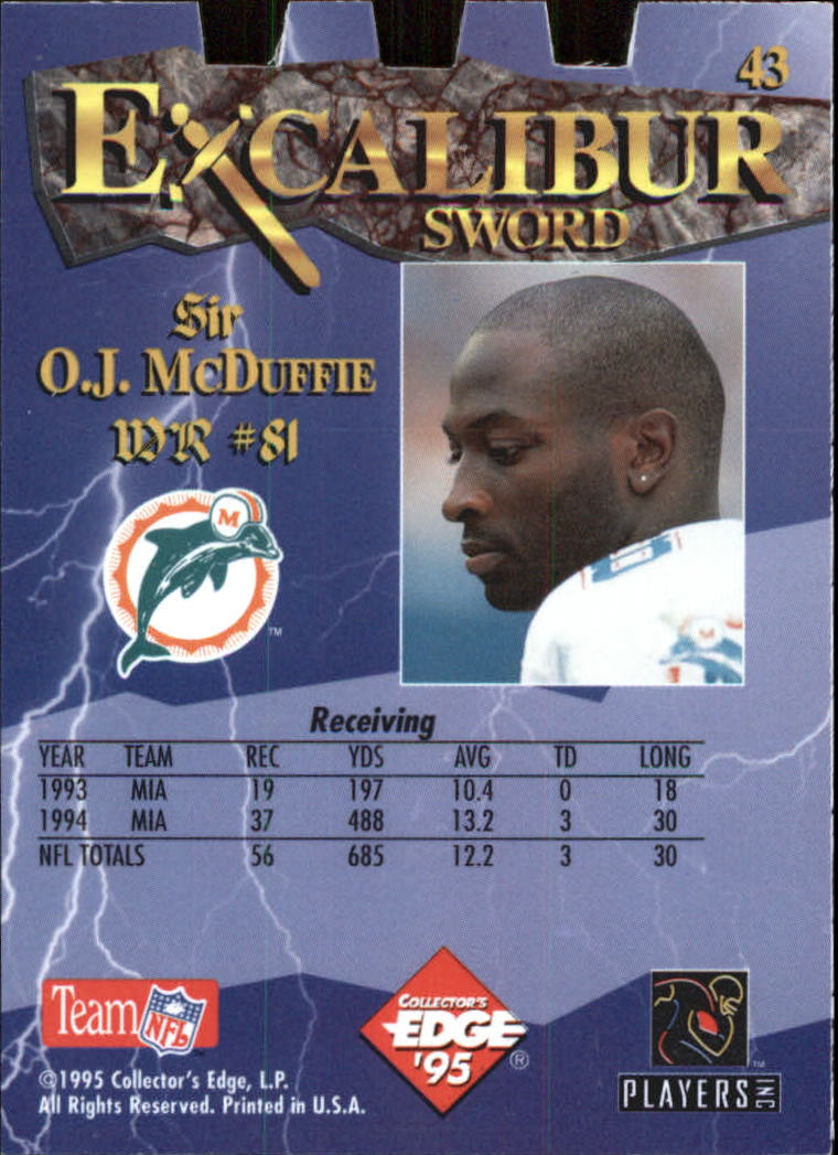 1995 Excalibur Die Cuts #43 O.J. McDuffie back image