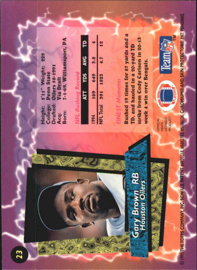 1995 Finest #23 Gary Brown back image