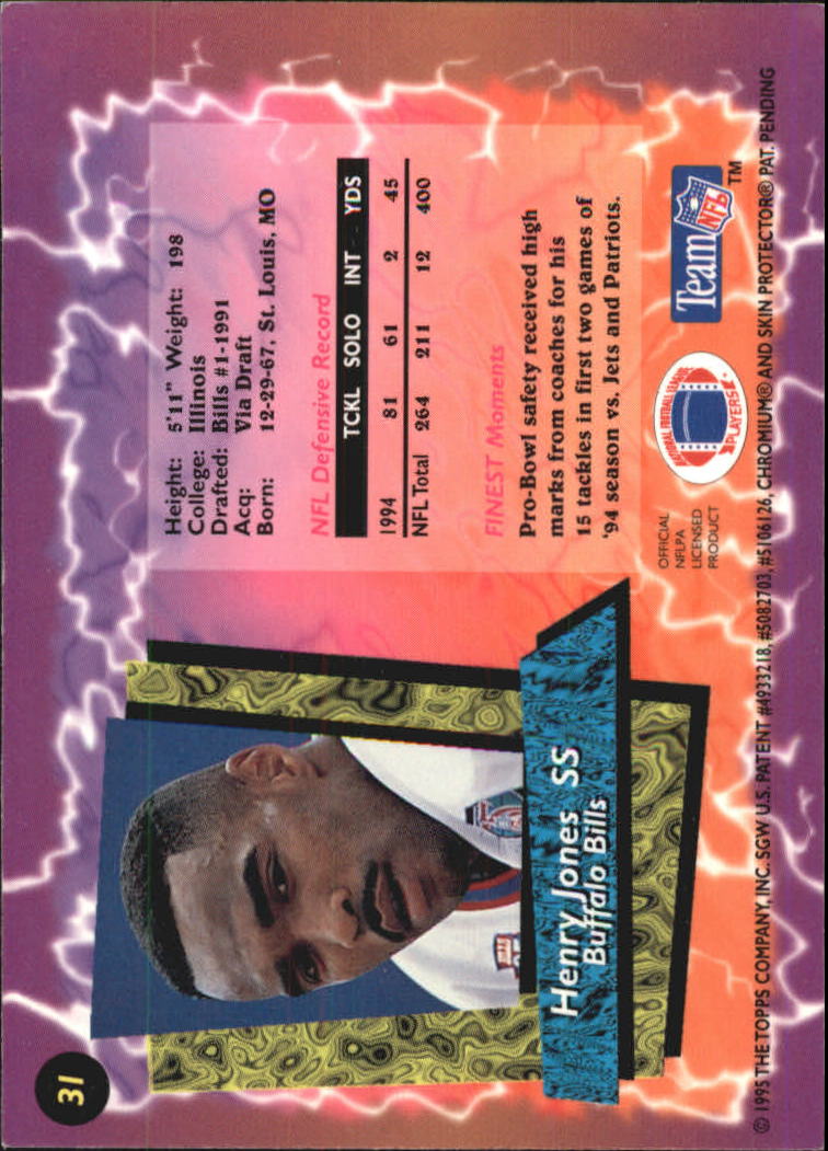 B1941- 1995 Finest Football Card #s 1-200 +Rookies -You Pick- 15+ FREE US SHIP - Picture 53 of 345