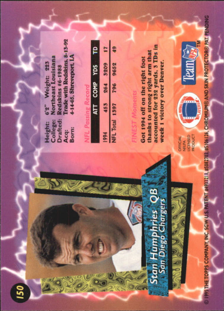 B1941- 1995 Finest Football Card #s 1-200 +Rookies -You Pick- 15+ FREE US SHIP - Picture 256 of 345