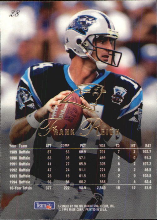 1995 Flair #28 Frank Reich back image