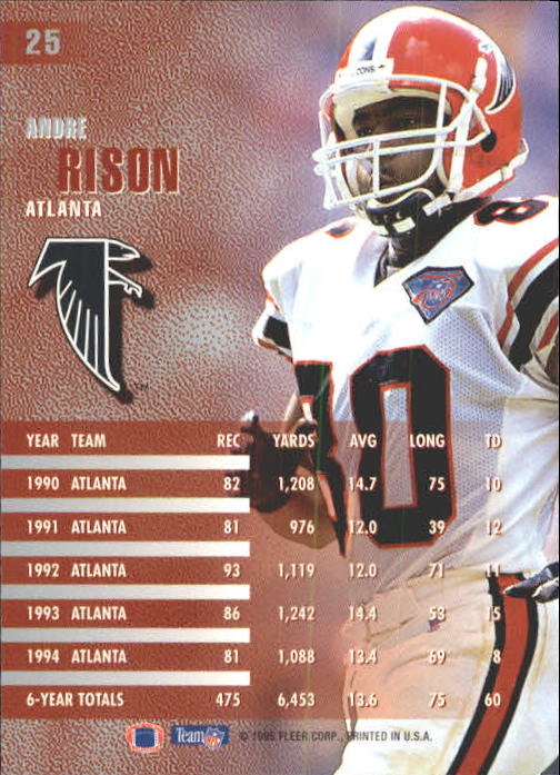 1995 Fleer #25 Andre Rison back image