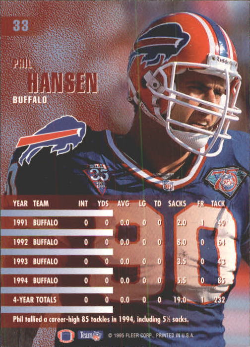 1995 Fleer #33 Phil Hansen back image