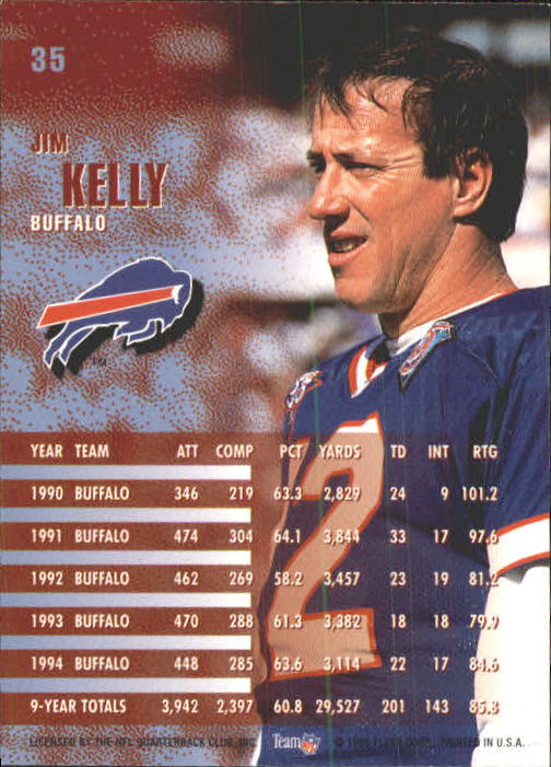 1995 Fleer #35 Jim Kelly back image