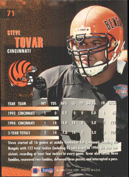 1995 Fleer #71 Steve Tovar back image