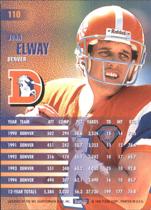 1995 Fleer #110 John Elway back image