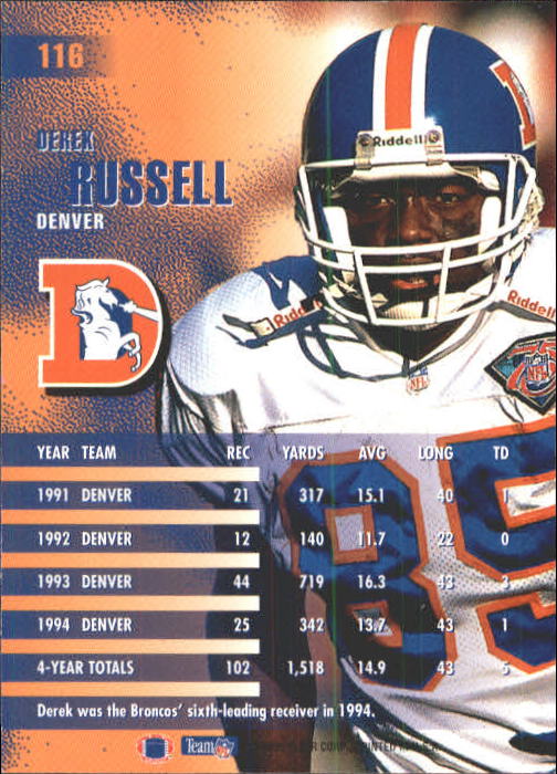 1995 Fleer #116 Derek Russell back image