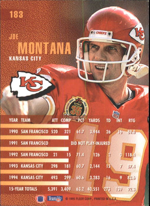 1995 Fleer #183 Joe Montana back image