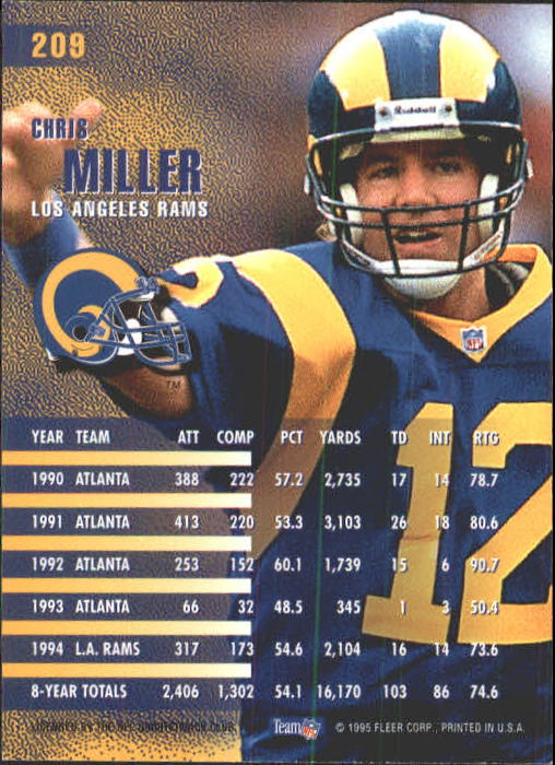 1995 Fleer #209 Chris Miller back image