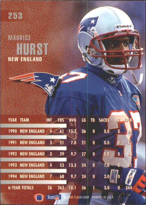 A9318- 1995 Fleer Football Cards 251-400 +Inserts -You Pick- 15+ FREE US SHIP - Picture 7 of 330