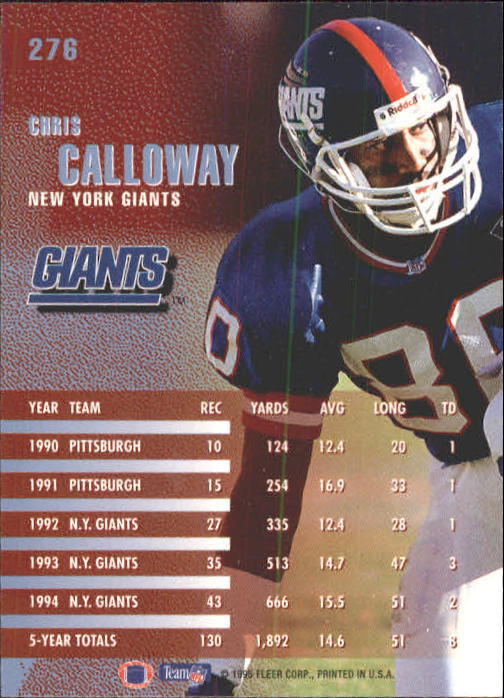 1995 Fleer #276 Chris Calloway back image