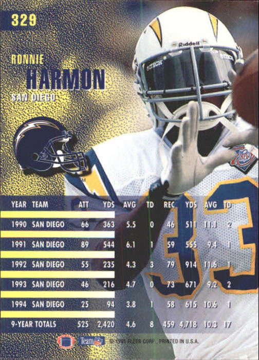 A9318- 1995 Fleer Football Cards 251-400 +Inserts -You Pick- 15+ FREE US SHIP - Picture 141 of 330