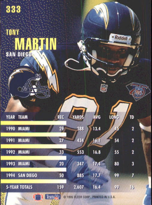 A9318- 1995 Fleer Football Cards 251-400 +Inserts -You Pick- 15+ FREE US SHIP - Picture 149 of 330