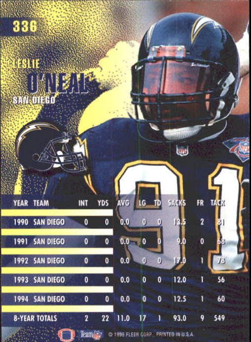 A9318- 1995 Fleer Football Cards 251-400 +Inserts -You Pick- 15+ FREE US SHIP - Picture 155 of 330