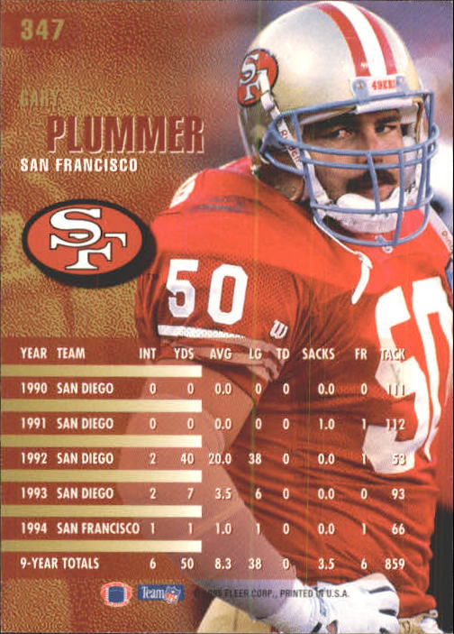 1995 Fleer #347 Gary Plummer back image