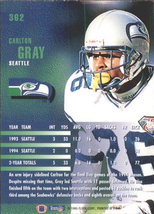 A9318- 1995 Fleer Football Cards 251-400 +Inserts -You Pick- 15+ FREE US SHIP - Picture 201 of 330